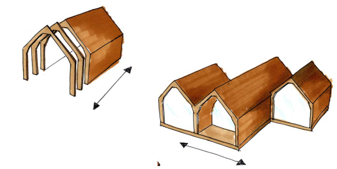 Schéma de modularité d'une maison modulable